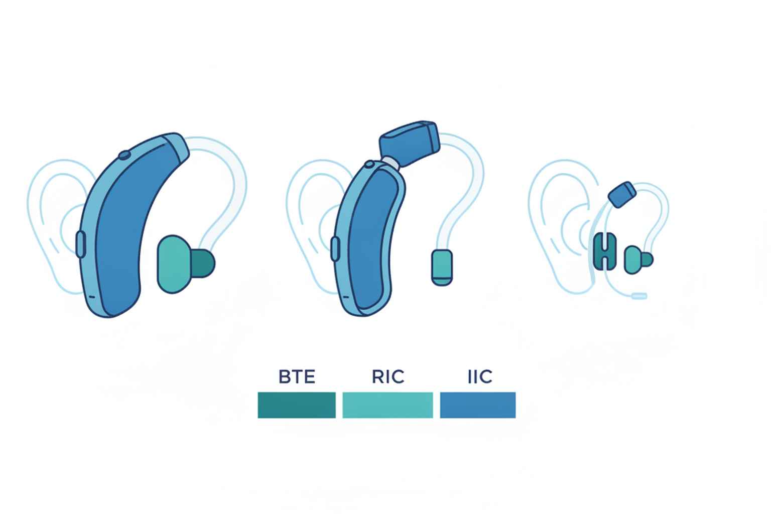 Medical illustration comparing hearing aid styles for seniors