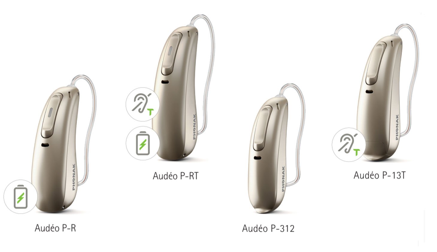 Buy Phonak Hearing Aids Online Ear to Hear